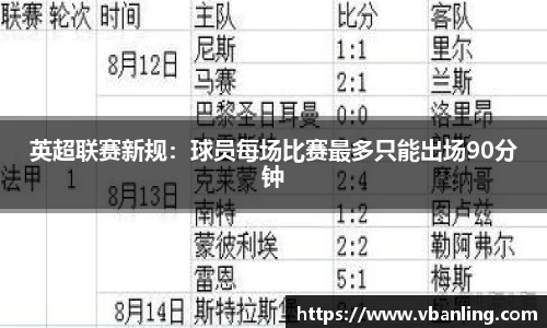 英超联赛新规：球员每场比赛最多只能出场90分钟