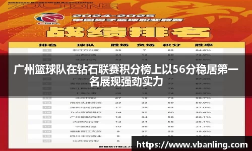广州篮球队在钻石联赛积分榜上以56分稳居第一名展现强劲实力
