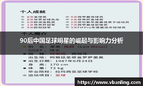90后中国足球明星的崛起与影响力分析